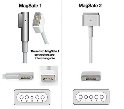 Compatible 60W 16.5V Macbook Charger Adapter with (Magsafe-2) T-Tip Pin Compatible for MacBook Pro Retina and Macbook Air 13-inch Model