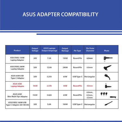 OEM Asus 45W 19V 2.37A Adapter Laptop Charger (Pin Size: 4.0 mm X 1.35 mm) - Power Cable Included