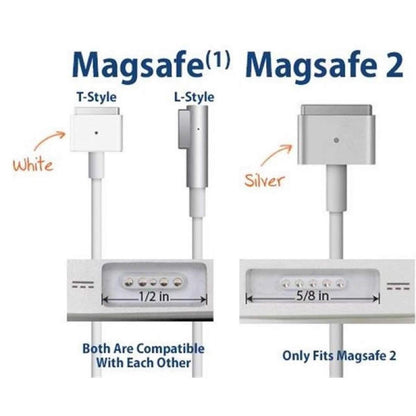 USB-C to Magnetic Charge Cable, USB C Type C to MagsafeT2 Charging Cable, Input PD 15-20V 3-4.5A Compatible with MacBook Pro/Air (Does not work with Mobile charger)