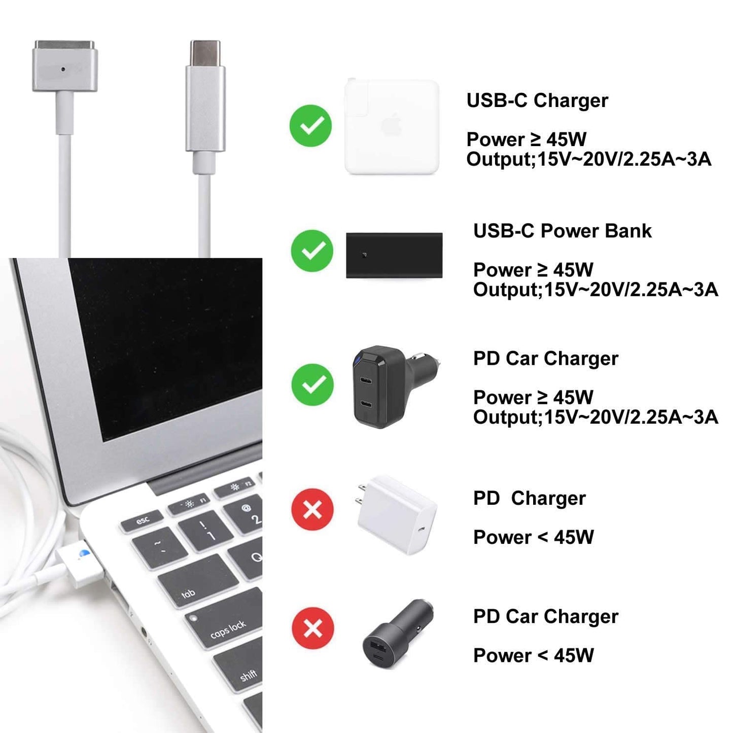 USB-C to Magnetic Charge Cable, USB C Type C to MagsafeT2 Charging Cable, Input PD 15-20V 3-4.5A Compatible with MacBook Pro/Air (Does not work with Mobile charger)