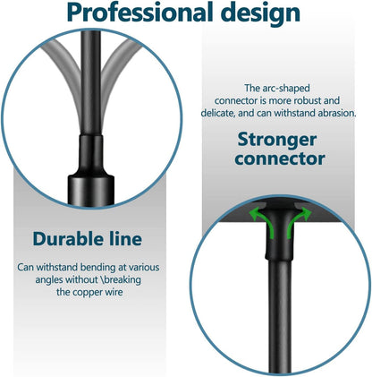 Hi-Lite Essentials 24V Power Adaptor Compatible for ADS-3100 ADS-3300W ADS-2800W High-Speed Document Scanner ADS-3600W ADS-4300N ADS-4700W ADS-4900W Power Supply Charger