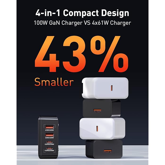 LDNIO USB C Charger 100W 4-Port GaN Fast Desktop Charger USB C Power Adapter PD 3.0 PPS USB Charging Station Compatible with Macbook Pro, Dell XPS, iPhone 14/13, iPad, Galaxy S23/S22, Steam Deck