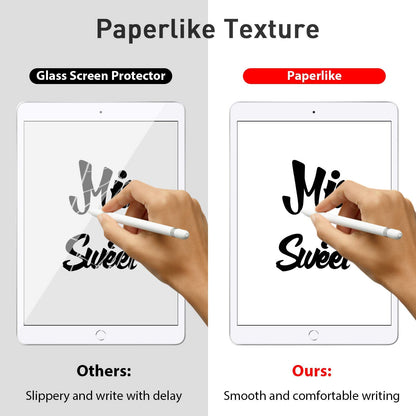 Paper Like Sketch Film Matte Screen Protector for iPad Anti Glare Scratch Resistant Film for iPad (Matte)