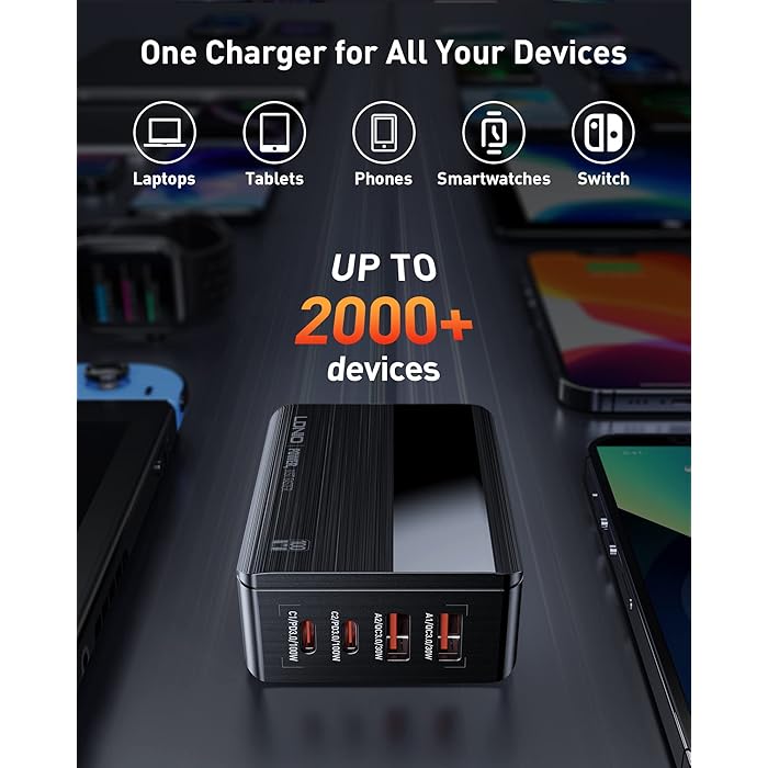 LDNIO USB C Charger 100W 4-Port GaN Fast Desktop Charger USB C Power Adapter PD 3.0 PPS USB Charging Station Compatible with Macbook Pro, Dell XPS, iPhone 14/13, iPad, Galaxy S23/S22, Steam Deck