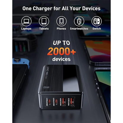 LDNIO USB C Charger 100W 4-Port GaN Fast Desktop Charger USB C Power Adapter PD 3.0 PPS USB Charging Station Compatible with Macbook Pro, Dell XPS, iPhone 14/13, iPad, Galaxy S23/S22, Steam Deck