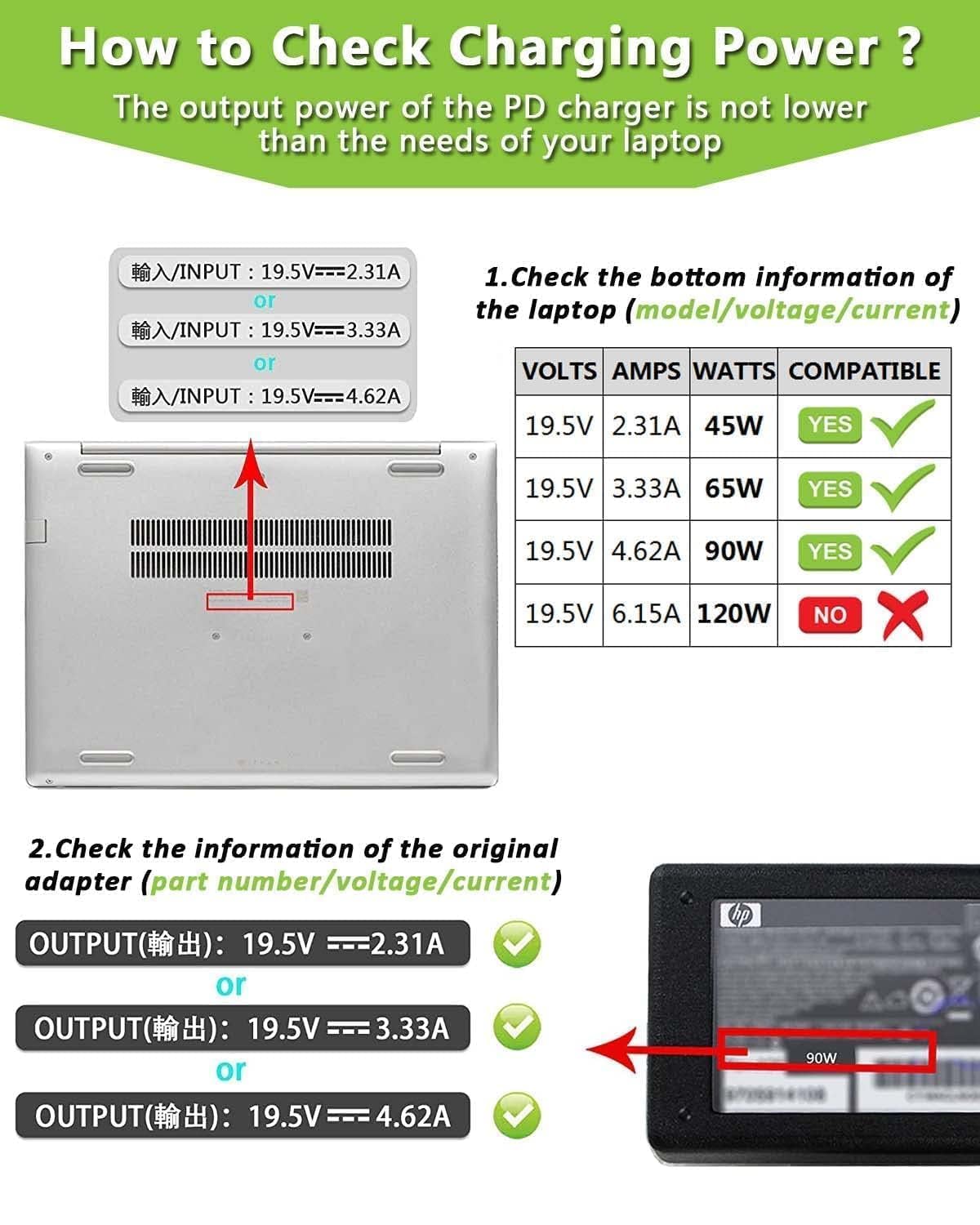 Hi-Lite Essentials Type C to Dell Slim Pin Laptop Charging Converter 4.5x3.0mm 100W PD Converter (Does not work with Mobile Chargers)