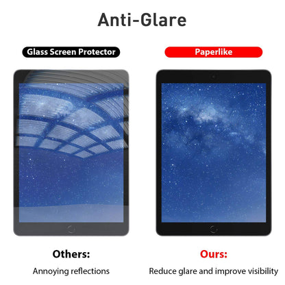 Paper Like Sketch Film Matte Screen Protector for iPad Anti Glare Scratch Resistant Film for iPad (Matte)