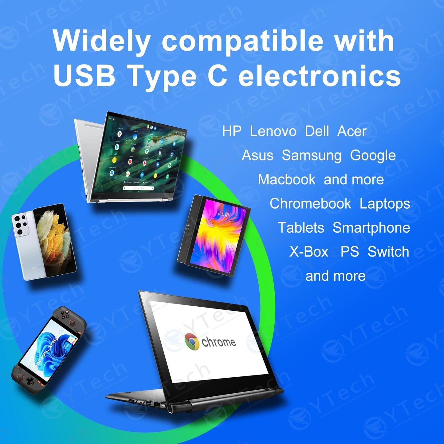 Hi-Lite Essentials 65W Charger Universal USB-C Charger Adapter for Viewsonic Touchscreen Display Monitor TD1655, VA1655